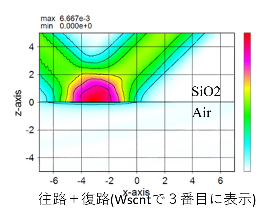 wsbの計算例05